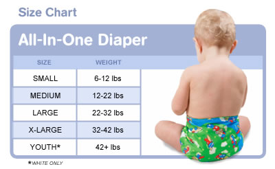 Size Chart for Diapers